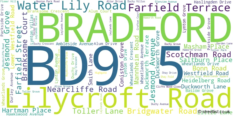 A word cloud for the BD9 5 postcode